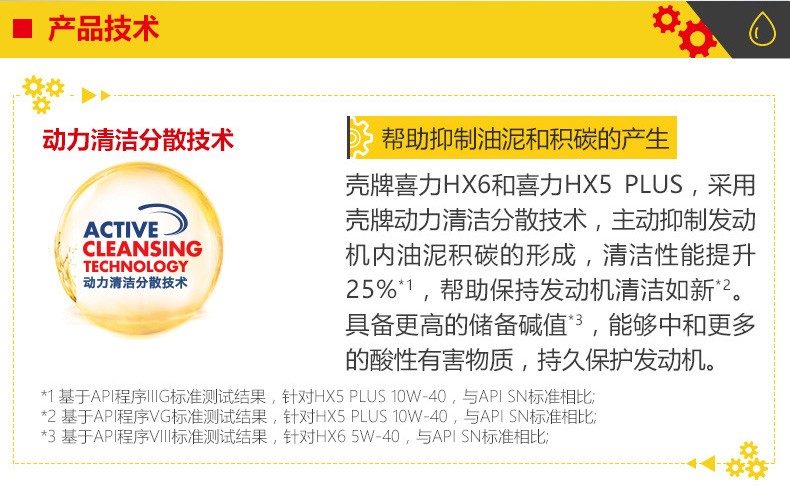 殼牌 喜力HX5 PLUS合成技術潤滑油 SN級 10W-40 4L裝-第4張圖片-鄭州市冠恒貿(mào)易有限公司【官方網(wǎng)站】-車用潤滑油服務專家