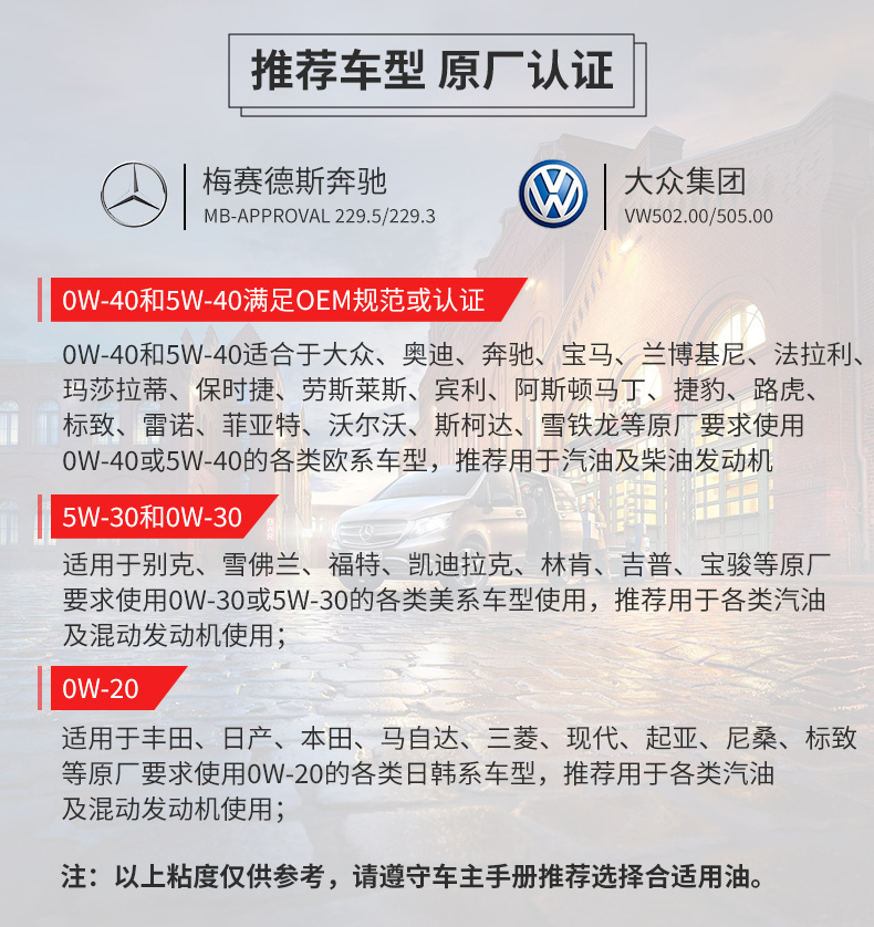 殼牌 合成機油 黃喜力HX6 10W-40 SN級 1L裝-第7張圖片-鄭州市冠恒貿易有限公司【官方網站】-車用潤滑油服務專家