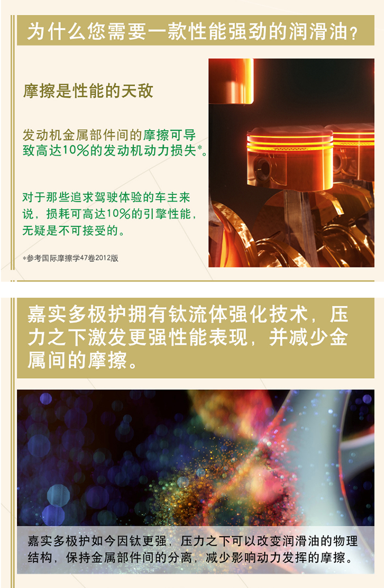 嘉實多 極護全合成機油 5W-30 SN 1L裝-第9張圖片-鄭州市冠恒貿易有限公司【官方網站】-車用潤滑油服務專家