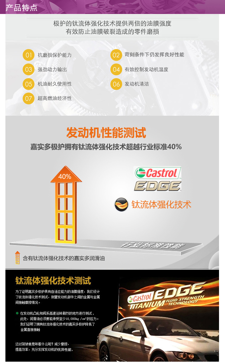 嘉實多 全合成機油 極護EDGE FST 5W-30 LL C3 1L裝-第6張圖片-鄭州市冠恒貿易有限公司【官方網站】-車用潤滑油服務專家