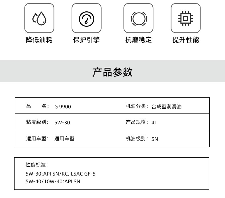 G9900 PLUS API SN+ 5W-30W-第3張圖片-鄭州市冠恒貿(mào)易有限公司【官方網(wǎng)站】-車用潤滑油服務專家